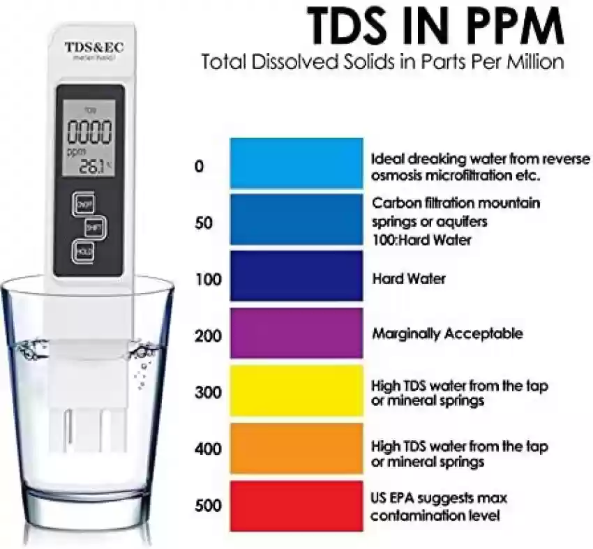 tds-level-of-drinking-water